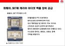 중국의 삼성전자‘화웨이 (華爲 / HUAWEI)’성공전략.pptx 9페이지