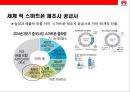 중국의 삼성전자‘화웨이 (華爲 / HUAWEI)’성공전략.pptx 10페이지