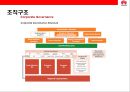 중국의 삼성전자‘화웨이 (華爲 / HUAWEI)’성공전략.pptx 14페이지