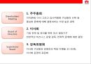 중국의 삼성전자‘화웨이 (華爲 / HUAWEI)’성공전략.pptx 15페이지