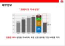 중국의 삼성전자‘화웨이 (華爲 / HUAWEI)’성공전략.pptx 18페이지