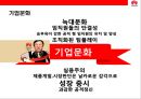 중국의 삼성전자‘화웨이 (華爲 / HUAWEI)’성공전략.pptx 22페이지