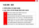 중국의 삼성전자‘화웨이 (華爲 / HUAWEI)’성공전략.pptx 24페이지