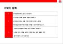 중국의 삼성전자‘화웨이 (華爲 / HUAWEI)’성공전략.pptx 25페이지