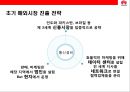 중국의 삼성전자‘화웨이 (華爲 / HUAWEI)’성공전략.pptx 32페이지