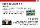 중국의 삼성전자‘화웨이 (華爲 / HUAWEI)’성공전략.pptx 34페이지