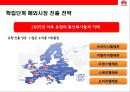 중국의 삼성전자‘화웨이 (華爲 / HUAWEI)’성공전략.pptx 35페이지