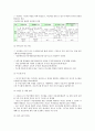 [강제제도][강제실시제도][강제부양제도][강제퇴출제도][강제조사제도]강제실시제도, 강제부양제도, 강제퇴출제도, 강제조사제도(강제제도, 강제실시제도, 강제부양제도, 강제퇴출제도) 7페이지