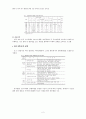 [질적사례연구 계획서] 해체된 재혼의 특성에 관한 연구 (재혼모 대상으로) 2페이지