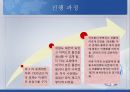 [경제위기] 세계경제위기와 사회변동 {미국발 금융위기의 발생 원인과 영향, 신자유주의의 세계화와 금융위기, 국제금융기구와 회의체, 기축통화 패권전쟁, 글로벌 금융위기의 시사점}.pptx
 28페이지