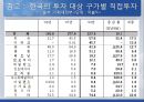 [경제위기] 세계경제위기와 사회변동 {미국발 금융위기의 발생 원인과 영향, 신자유주의의 세계화와 금융위기, 국제금융기구와 회의체, 기축통화 패권전쟁, 글로벌 금융위기의 시사점}.pptx
 61페이지