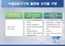 [경제위기] 세계경제위기와 사회변동 {미국발 금융위기의 발생 원인과 영향, 신자유주의의 세계화와 금융위기, 국제금융기구와 회의체, 기축통화 패권전쟁, 글로벌 금융위기의 시사점}.pptx
 70페이지