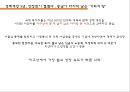 [국제경영론] 미얀마 (Myanmar).pptx 4페이지
