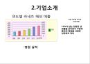 [마케팅원론] 라네즈 (Laneige) 중국진출성공요인 ( SWOT 분석, STP 분석, 4P전략, 중국진출 성공요인 ).pptx 9페이지