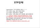 [마케팅원론] 라네즈 (Laneige) 중국진출성공요인 ( SWOT 분석, STP 분석, 4P전략, 중국진출 성공요인 ).pptx 15페이지