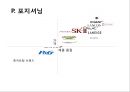 [마케팅원론] 라네즈 (Laneige) 중국진출성공요인 ( SWOT 분석, STP 분석, 4P전략, 중국진출 성공요인 ).pptx 18페이지