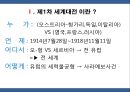 [국제관계의 이해] 제1차 세계대전.pptx 3페이지