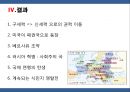 [국제관계의 이해] 제1차 세계대전.pptx 16페이지