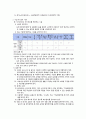 [케어복지론] “폐교를 활용한 주민들과 함께하는 주야간보호센터 창업” 6페이지