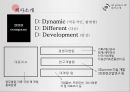 [이벤트기획론] 3D Printer(3D 프린터) {개최목적, 회사소개, 시장조사, 목표설정, 마케팅활동, 실행계획, 운영계획, SWOT분석, 예산}.pptx  6페이지