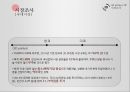 [이벤트기획론] 3D Printer(3D 프린터) {개최목적, 회사소개, 시장조사, 목표설정, 마케팅활동, 실행계획, 운영계획, SWOT분석, 예산}.pptx  11페이지