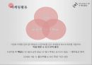 [이벤트기획론] 3D Printer(3D 프린터) {개최목적, 회사소개, 시장조사, 목표설정, 마케팅활동, 실행계획, 운영계획, SWOT분석, 예산}.pptx  22페이지