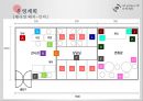 [이벤트기획론] 3D Printer(3D 프린터) {개최목적, 회사소개, 시장조사, 목표설정, 마케팅활동, 실행계획, 운영계획, SWOT분석, 예산}.pptx  33페이지