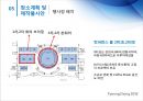 [이벤트 컨벤션 기획론] 2018 평창동계올림픽의 성공개최와 추후관리에 대한 회의.pptx 18페이지