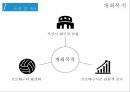 [이벤트기획이론] 배구 프로모션 - 여름에 만나는 KOVO.pptx 5페이지