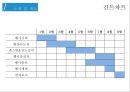 [이벤트기획이론] 배구 프로모션 - 여름에 만나는 KOVO.pptx 12페이지