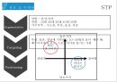 [이벤트기획이론] 배구 프로모션 - 여름에 만나는 KOVO.pptx 14페이지