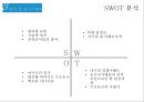 [이벤트기획이론] 배구 프로모션 - 여름에 만나는 KOVO.pptx 25페이지