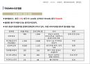 [항공물류론] 항공 정비 산업 MRO (Maintenance, Repair and Overhaul).pptx 7페이지
