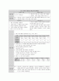 CKF 만성신부전 케이스 스터디 case study 15페이지