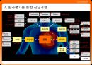 임상표현종합토의 - 흉통(chest pain) {환자의 입원기록지, 환자평가를 통한 진단 가설, 진단 및 병태생리, 치료}.pptx 9페이지