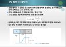 다이오드, pn접합다이오드 다이오드 소신호등가회로 알찬.PPT 2페이지