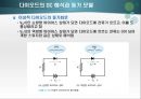 다이오드, pn접합다이오드 다이오드 소신호등가회로 알찬.PPT 6페이지