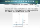 다이오드, pn접합다이오드 다이오드 소신호등가회로 알찬.PPT 9페이지