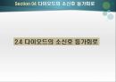 다이오드, pn접합다이오드 다이오드 소신호등가회로 알찬.PPT 12페이지
