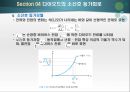 다이오드, pn접합다이오드 다이오드 소신호등가회로 알찬.PPT 16페이지