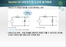 다이오드, pn접합다이오드 다이오드 소신호등가회로 알찬.PPT 17페이지