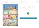 에너지와 생활 과제 정리 Energy in Life.pptx 10페이지