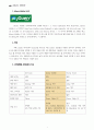 [분산컴퓨팅] 스마트폰용 프레이워크 - 모바일웹앱조사(jQuery Mobile, iUI, jQ Touch, Sencha Touch, PhoneGap) 과제 3페이지