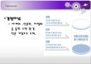 SBS(Small but strong) 트윈세이버 Twinsaver.com 메모리폼 베개.ppt 6페이지
