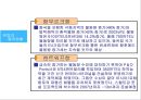네덜란드의 물류 크러스터 .pptx 9페이지