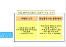 네덜란드의 물류 크러스터 .pptx 27페이지