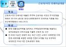 한국과 중국의 주거복지정책 비교.pptx 14페이지