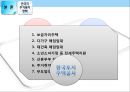 한국과 중국의 주거복지정책 비교.pptx 31페이지