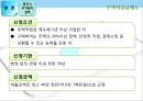 한국과 중국의 주거복지정책 비교.pptx 42페이지