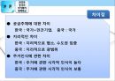 한국과 중국의 주거복지정책 비교.pptx 52페이지